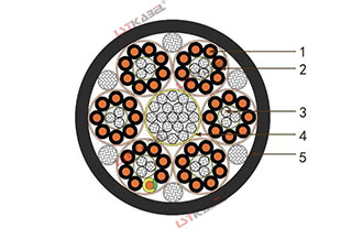 蓄纜筐吊具電纜 蓄纜筐吊具電纜