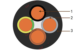 行車卷筒電纜 行車卷筒電纜