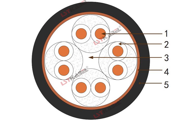 行車(chē)信號(hào)電纜